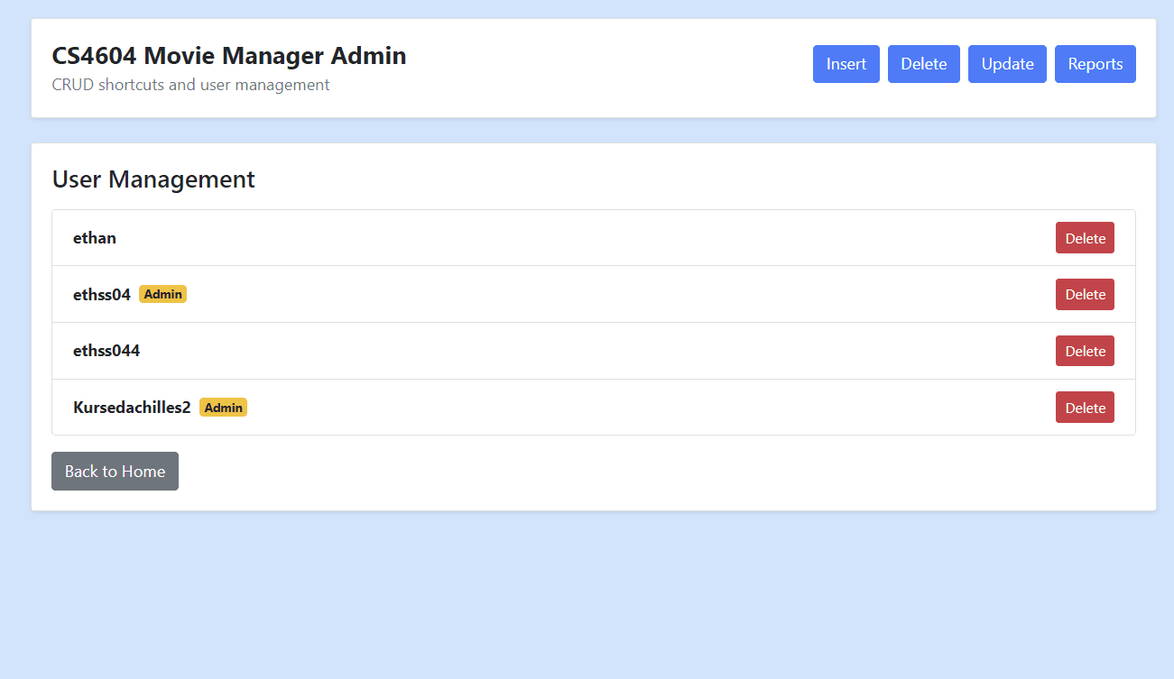 User management page